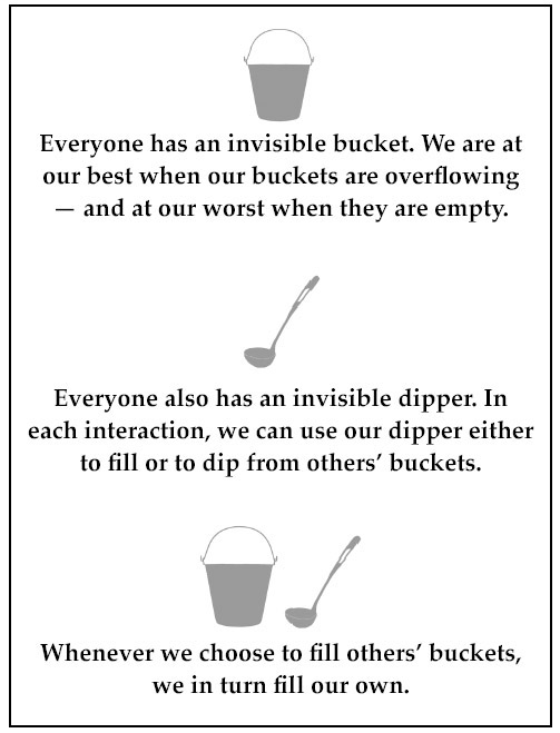 dipper & bucket theory